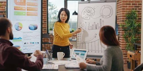 Laying the foundations for a product-led growth marketing strategy