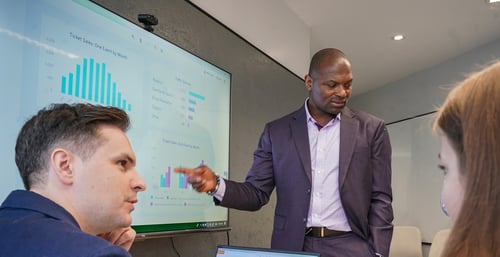Business Intelligence for Growth with Databox and Arise GTM