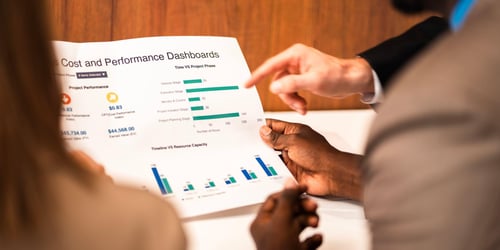 How A Product Performance Audit Powers SaaS & Fintech Growth